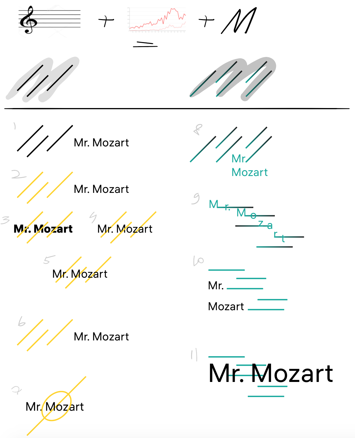 Mr mozart. Мистер Моцарт. Инвестор Mr Mozart. Mr Mozart трейдер кто это.
