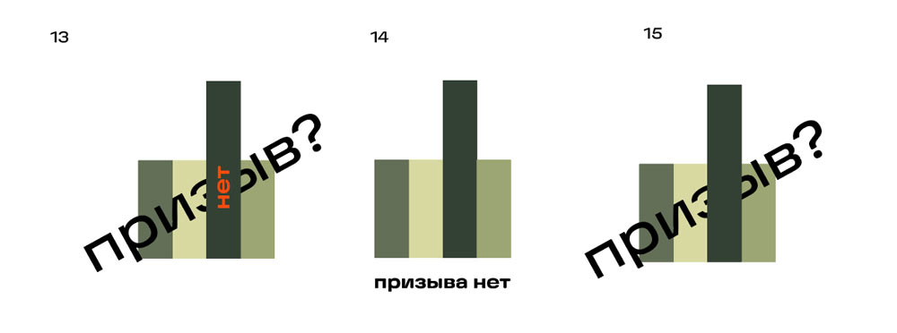 Призыва нет