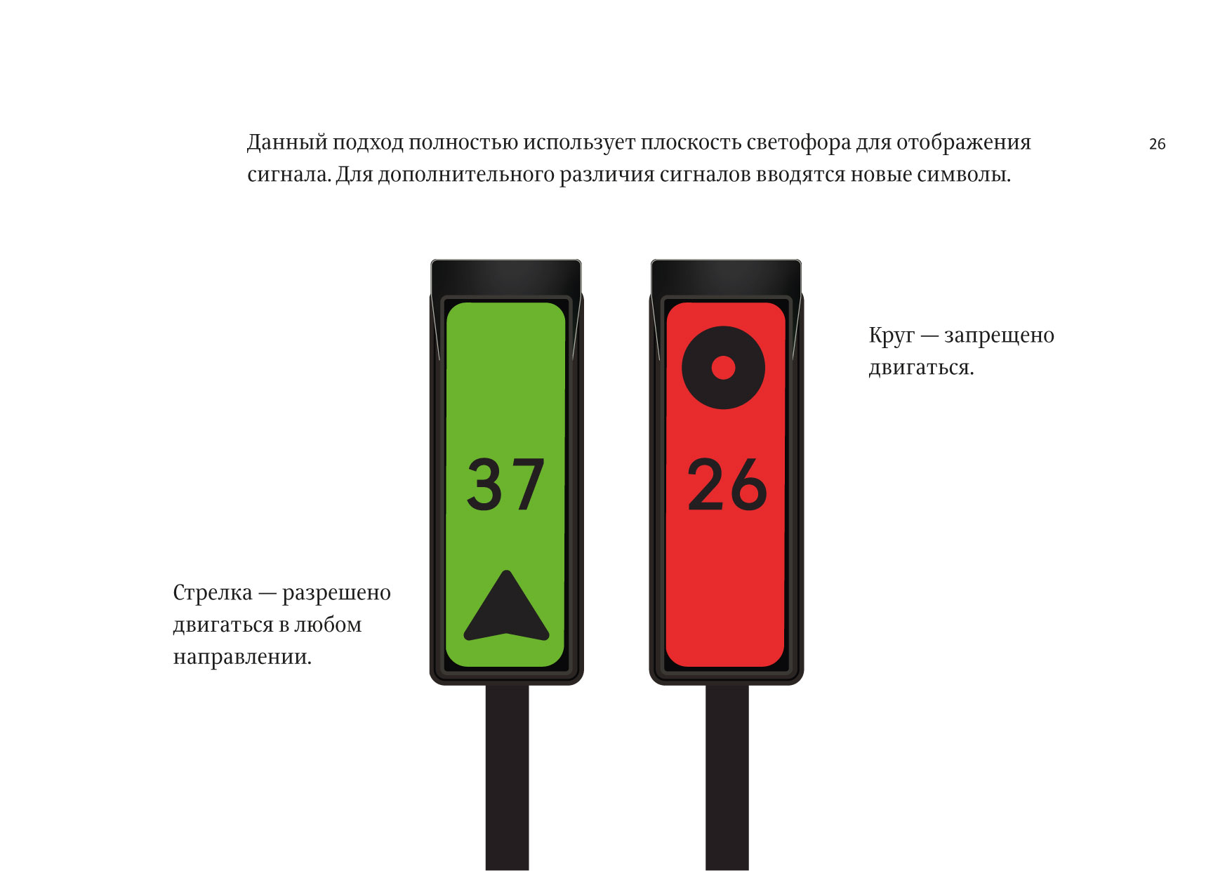 Сколько штраф на красный свет 2024. Светофор. Реверсивный светофор. Светофор будущего. Умные светофоры в Новосибирске.