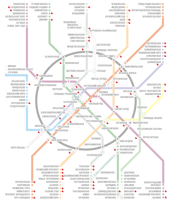 Схема расположения магазинов розничной торговли
