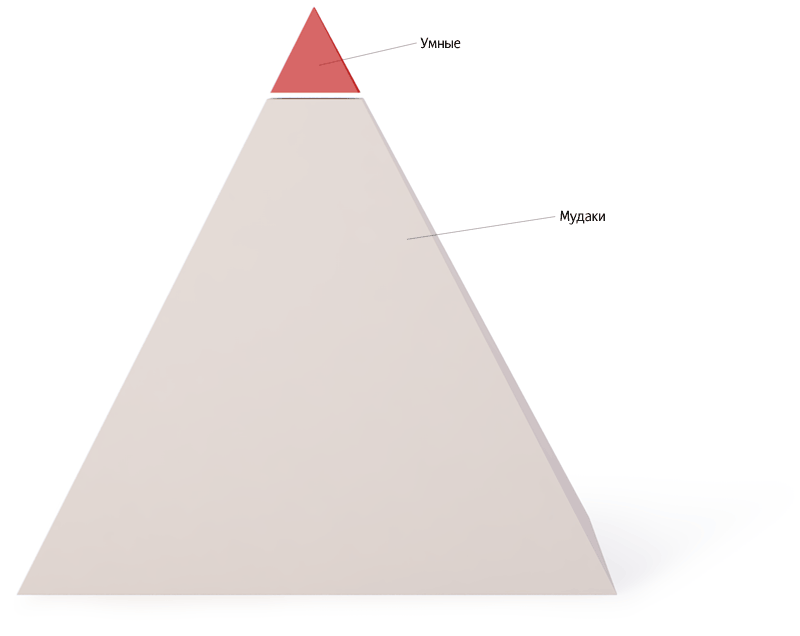 lebedev-pyramid.gif