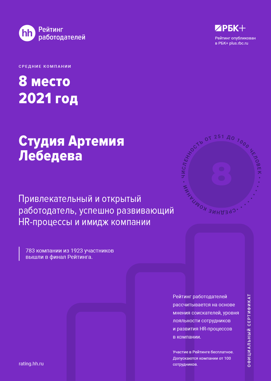 Студия Артемия Лебедева заняла восьмое место в Рейтинге работодателей  России — 2021