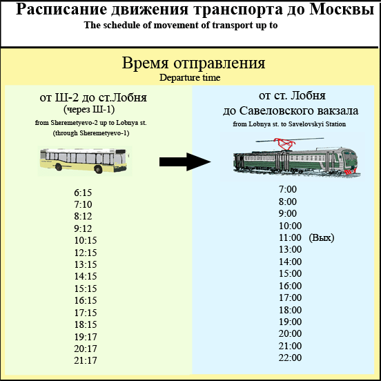 Расписание транспорта трамвай
