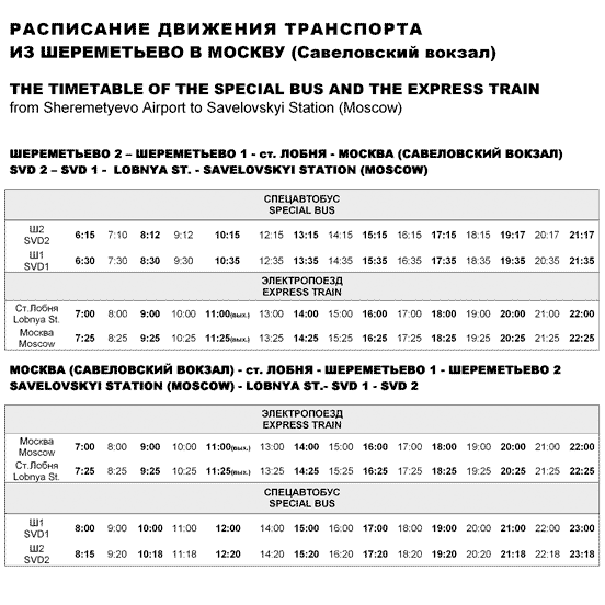 Расписание электричек трудовая савеловский вокзал