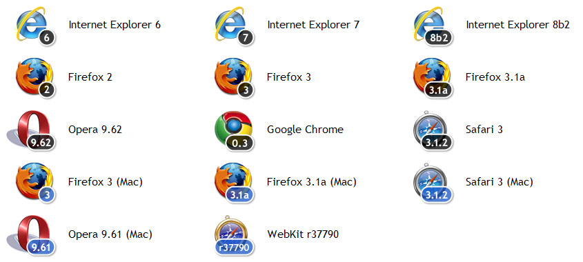 Браузеры кроме яндекса. Название браузеров. Название браузеров интернета. Браузеры значки и названия. Какие браузеры существуют список.